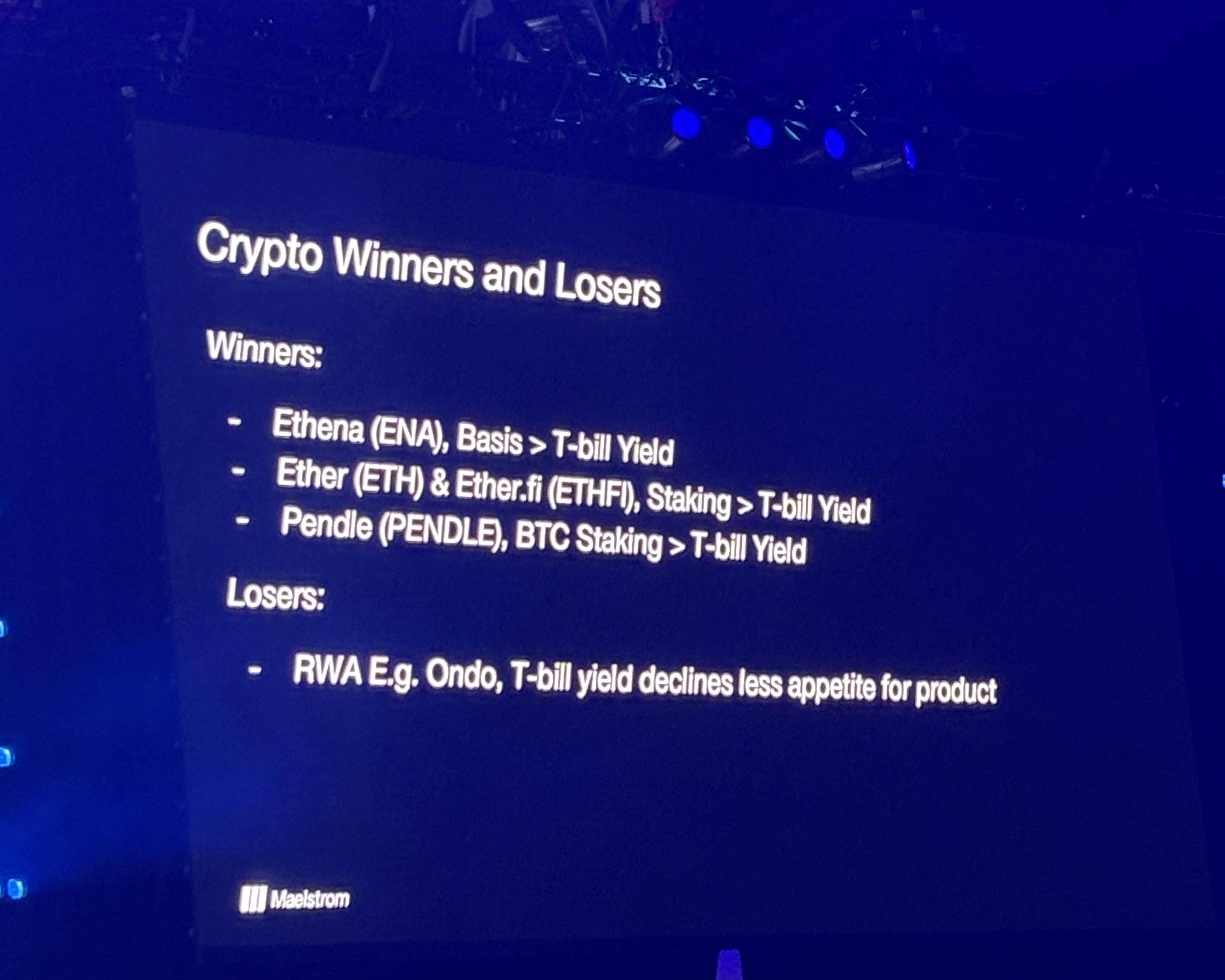 加密市场大洗牌？Arthur Hayes分析ETH、国债与全球利率走向