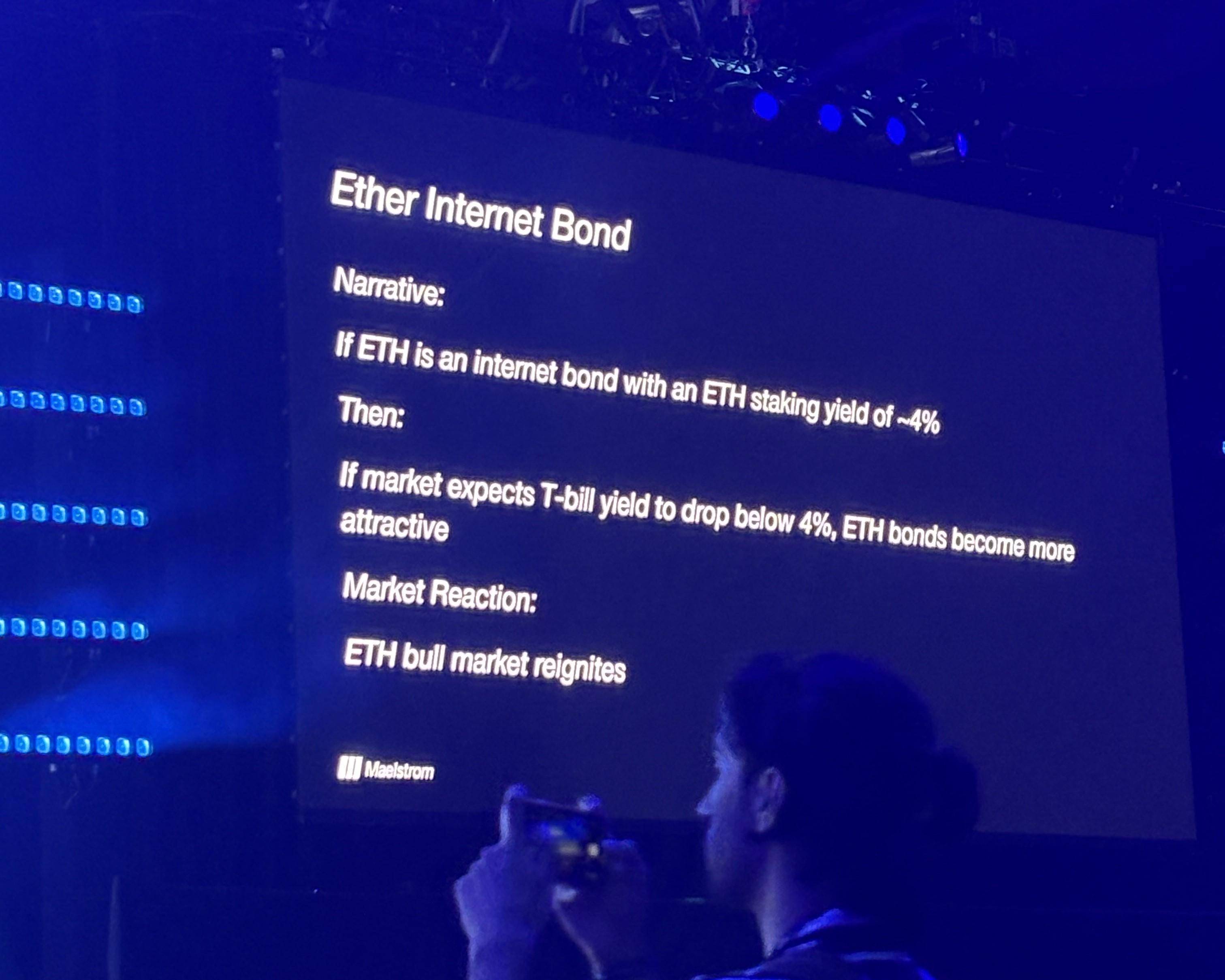 加密市场大洗牌？Arthur Hayes分析ETH、国债与全球利率走向