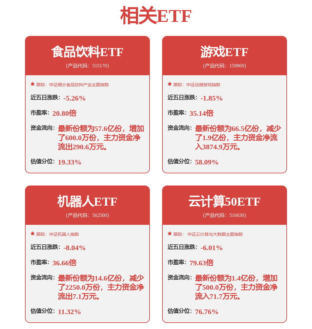 陶氏智能公布天使轮融资，融资额数千万人民币，投资方为同创伟业