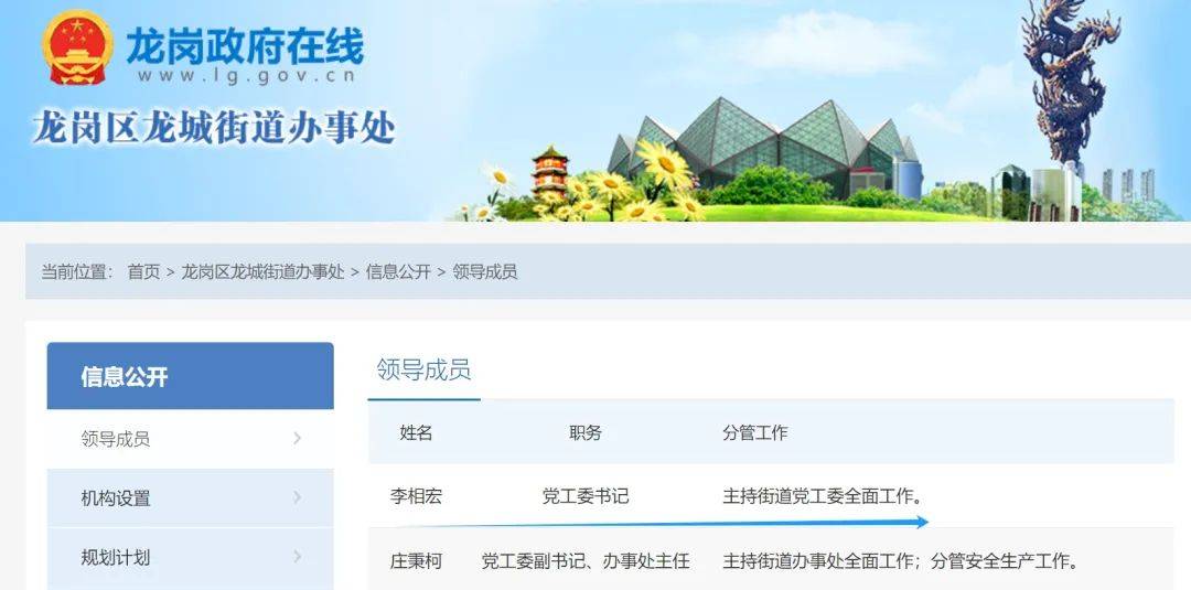 深圳一街道党工委书记履任新职！
